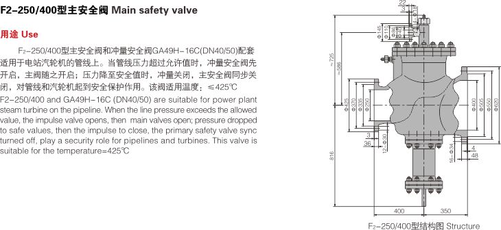 主安全閥（F2-250-400）2.jpg