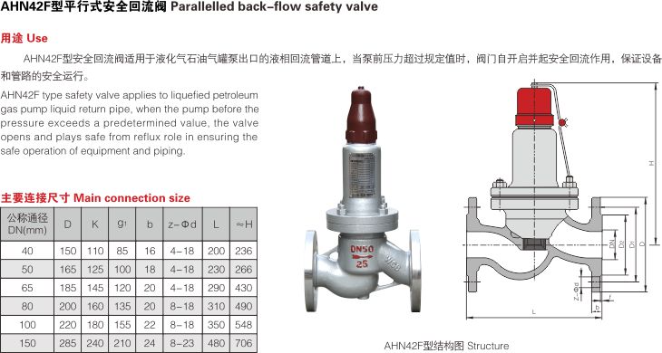 平行式安全回流閥（AHN42F）2.jpg
